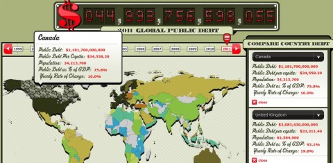 Global_Debt