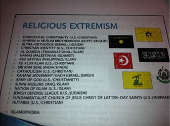 US Army list of religious extremism