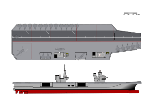 Evolution versus revolution in the design of HMS Queen Elizabeth ...