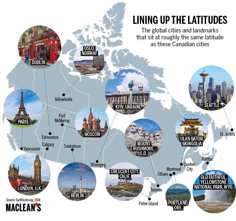 Canadian cities and other cities by latitude