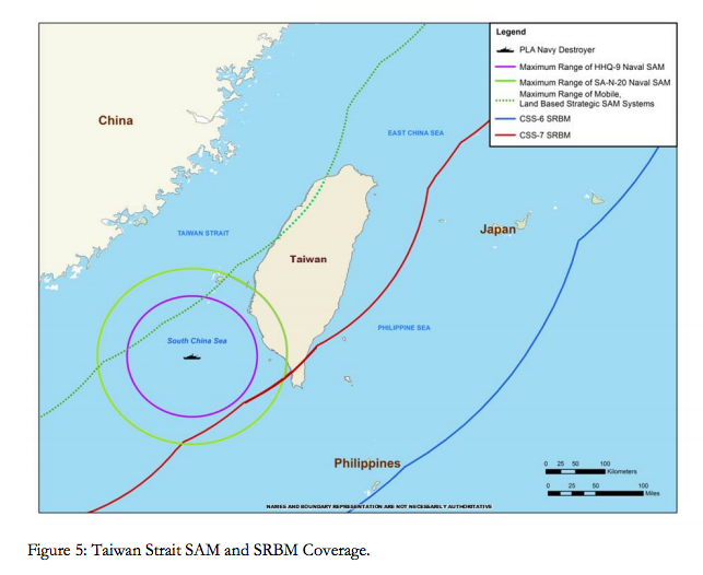 Taiwan Strait SAM and SRBM coverage