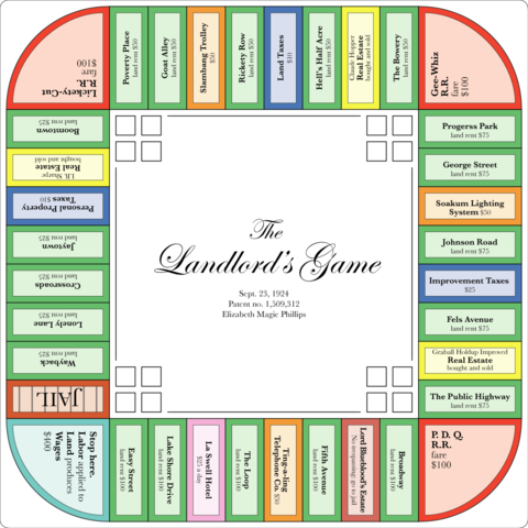 The Landlords Game board based on 1924 patent