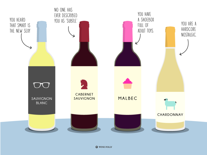 what-your-wine-says-about-you