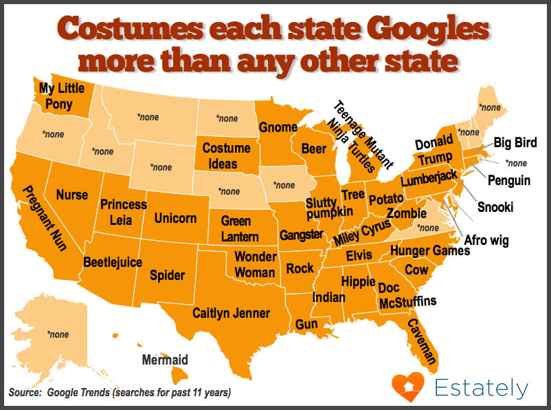 us-costume-searches-on-google