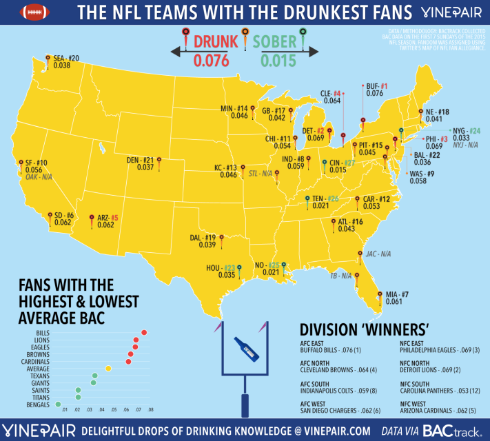 Click to see the full-size map at CBSSports.com