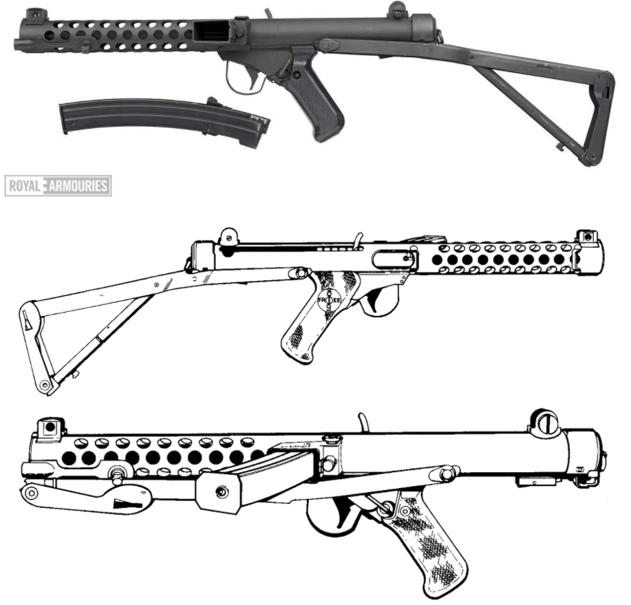 The Canadian version of the Sterling submachine gun « Quotulatiousness