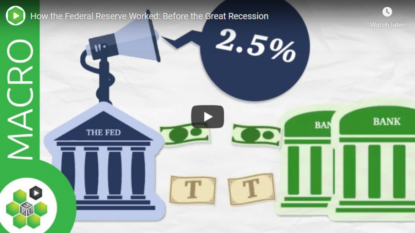 How the Federal Reserve Worked: Before the Great Recession ...